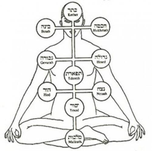 568bbb1690fecd1ce4ae377f01306620f2c31d6c